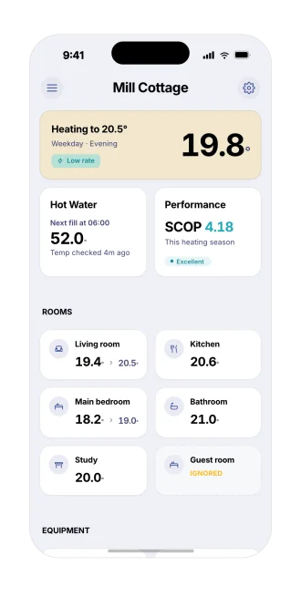 The Adia app showing room-by-room temperatures, hot water and heat pump performance